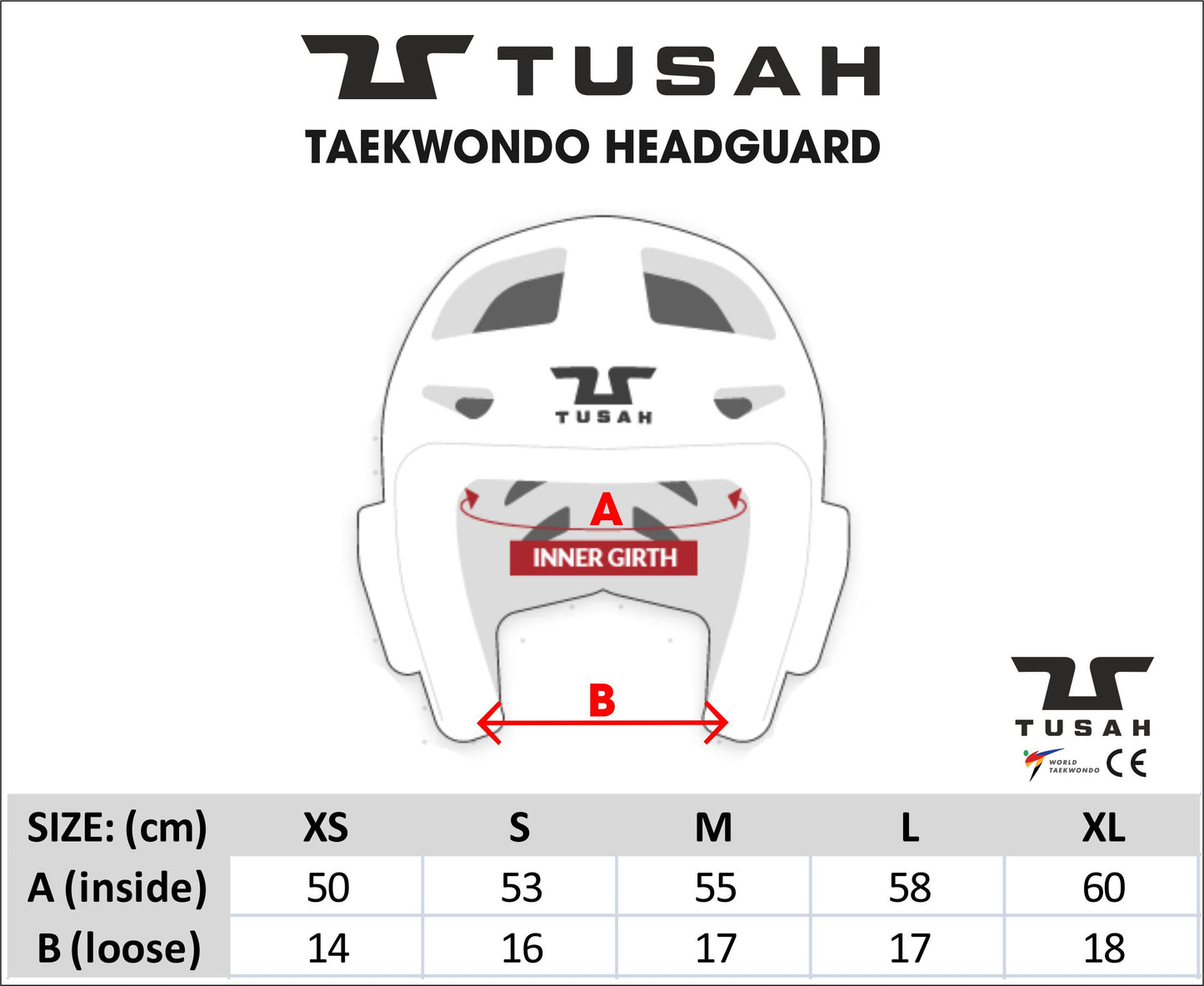 Tusah WT Taekwondo Competition Approved Head Guard